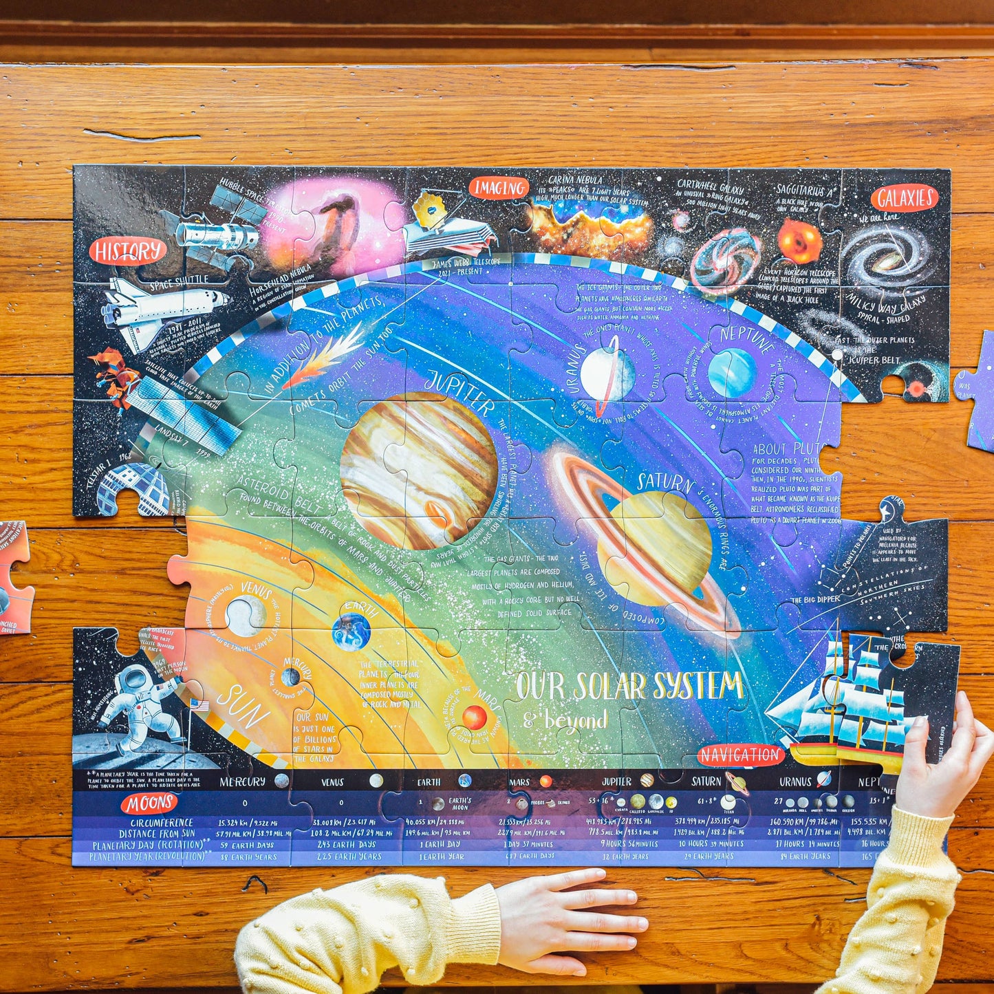 eeBoo - Solar System & Beyond 48 Piece Giant Puzzle