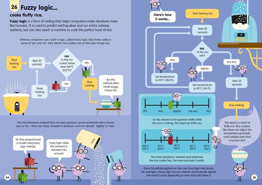 HarperCollins - 100 Things to Know About Numbers, Computers & Coding
