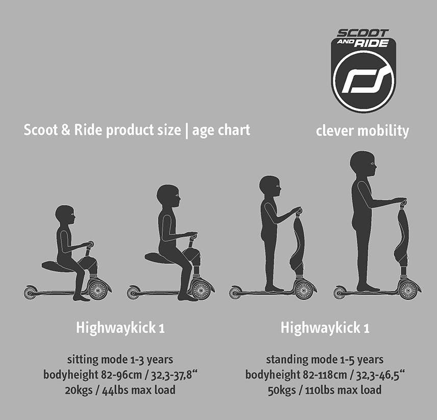 Scoot & Ride - HighwayKick 1 Scooter and Ride On Toy Lemon