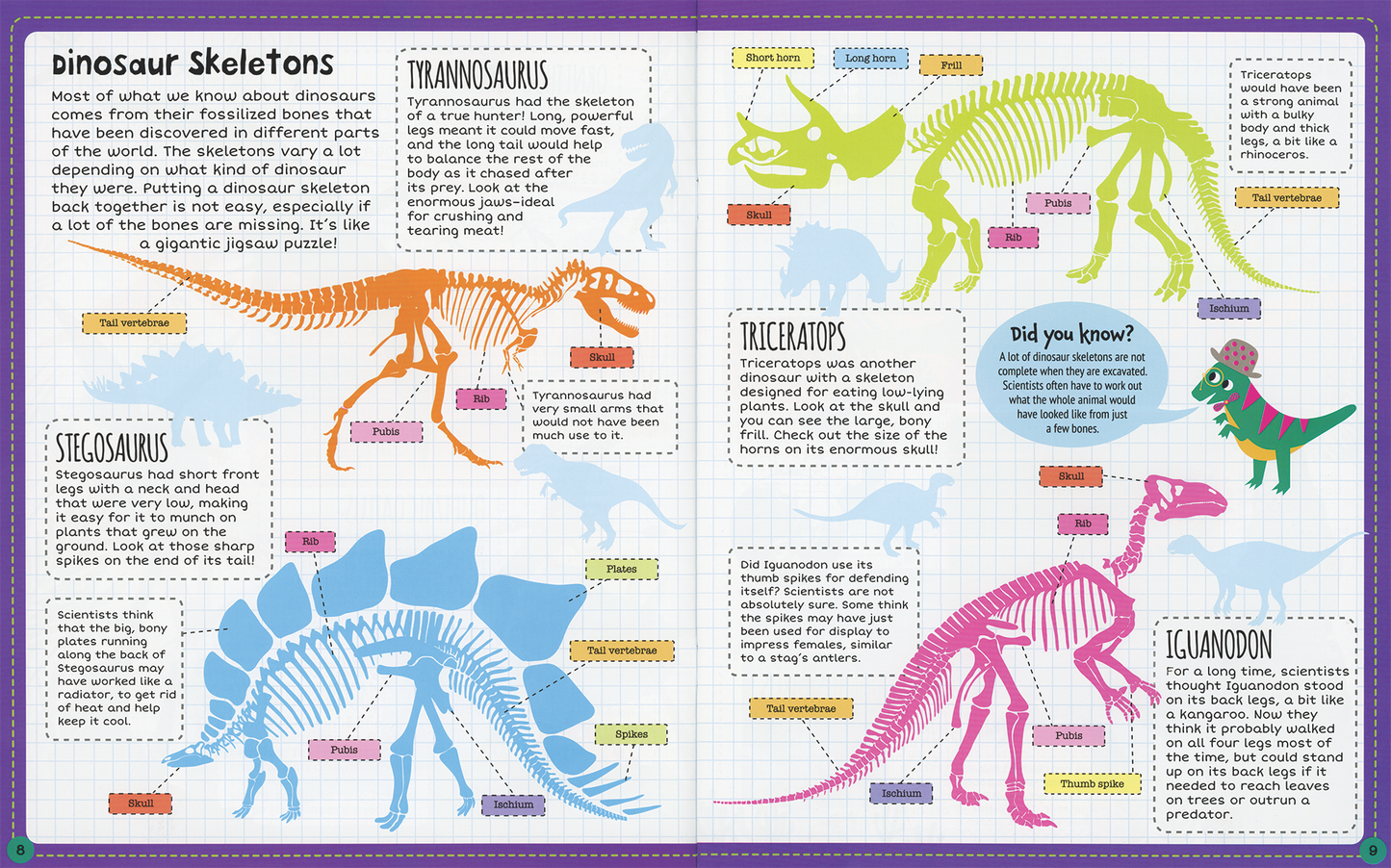 EDC Publishing - Dinosaur Sticker Facts