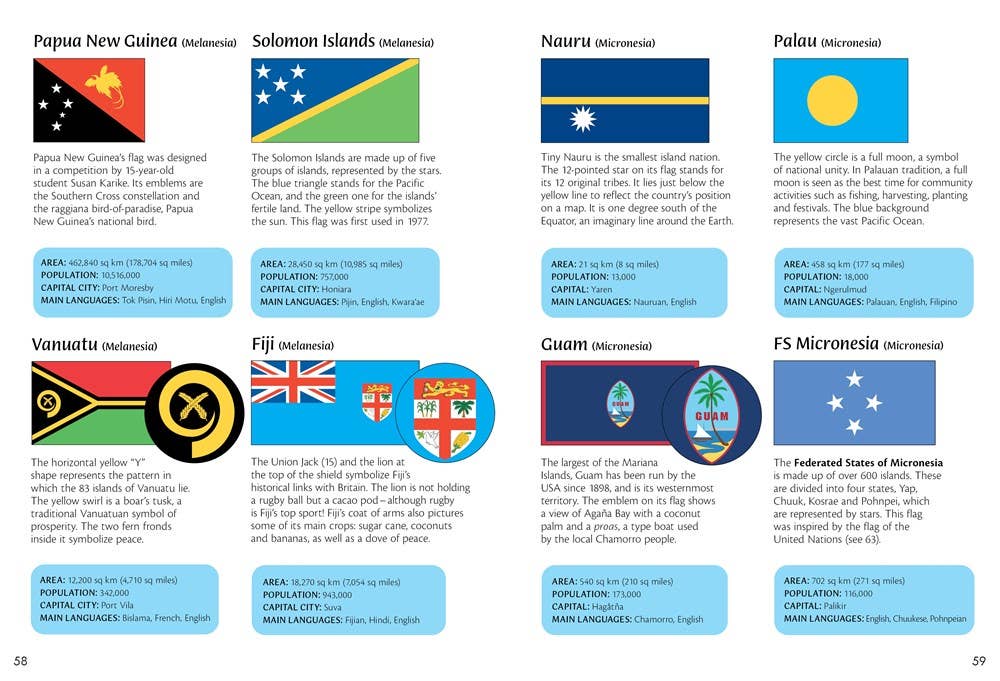 HarperCollins - Spotter's Guides: Flags of the World  : Usborne