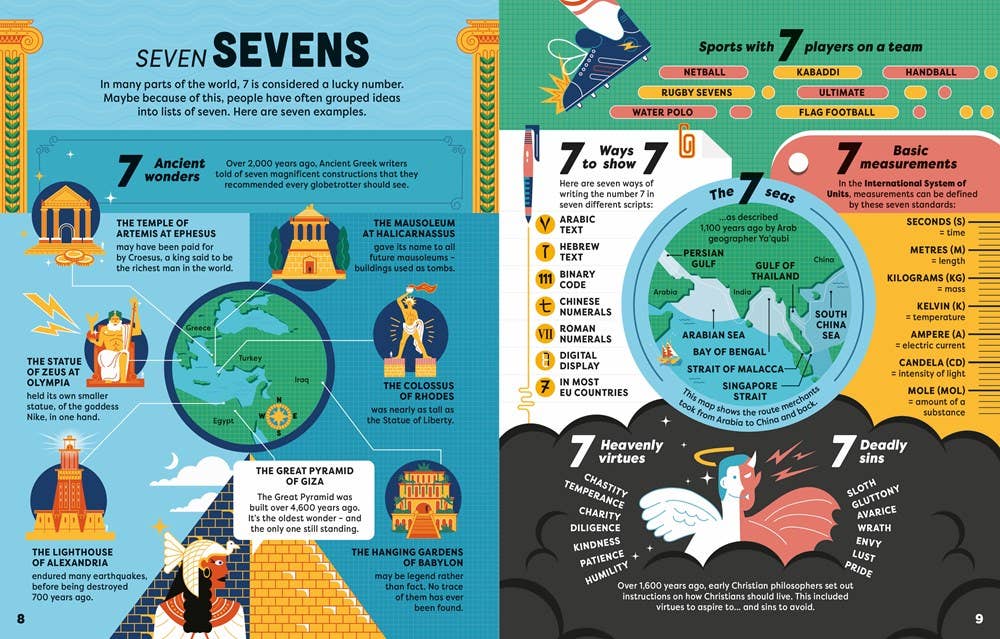 HarperCollins - Big Book Of Facts: Usborne