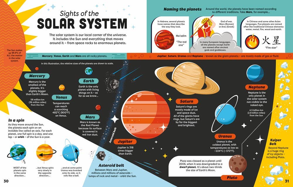 HarperCollins - Big Book Of Facts: Usborne