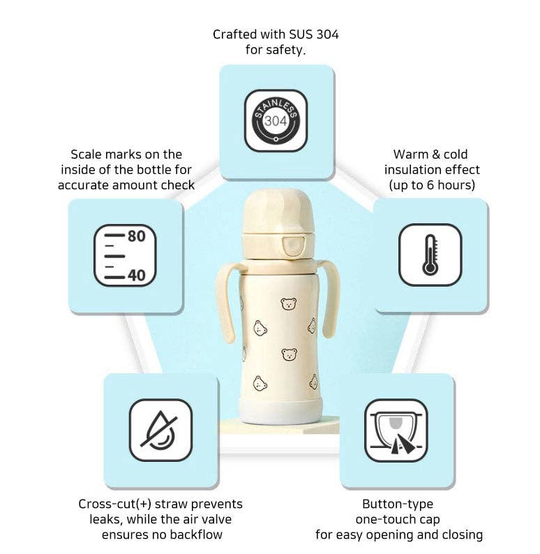 zezebaebae (Grosmimi and Cha&Mom) - Grosmimi Stainless Steel Straw Cup with Flip Top - 10oz (300ml): Air Balloon_Blue