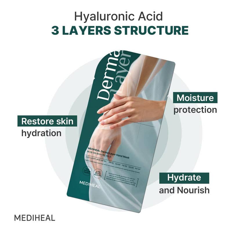 Exod International - Mediheal Derma Layer Hand Mask 18ml: 1 PC
