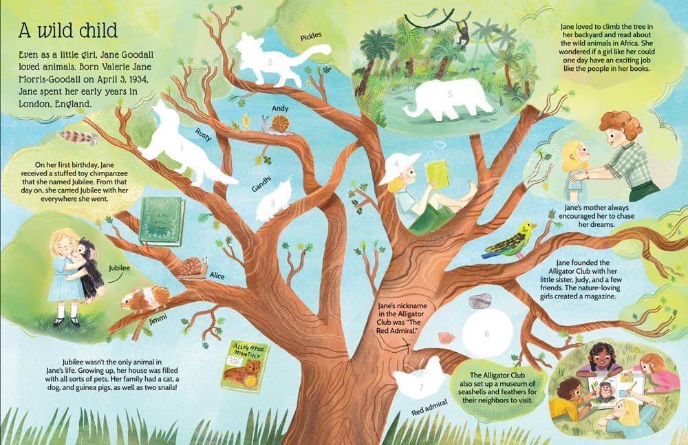 EDC Publishing - Sticker Life Stories: Jane Goodall