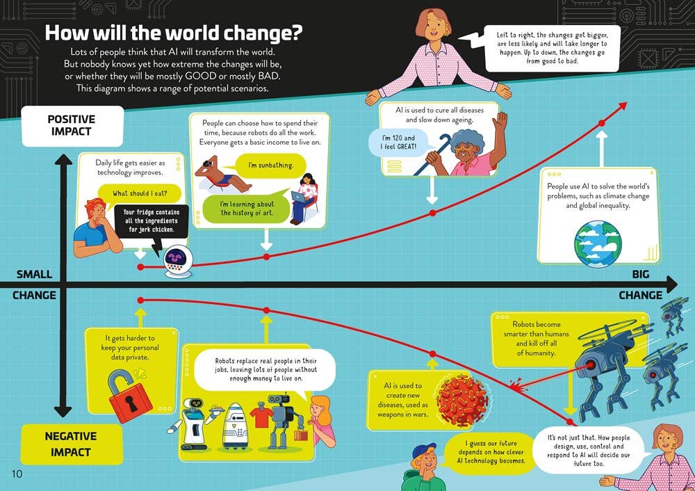 HarperCollins - Understanding AI : Usborne