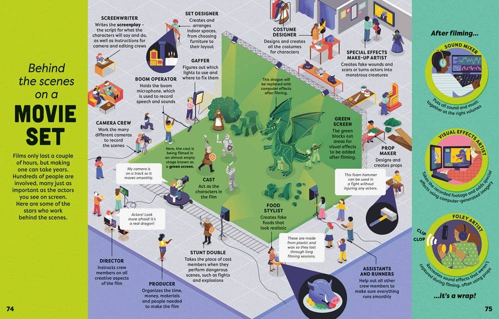 HarperCollins - Big Book Of Facts: Usborne