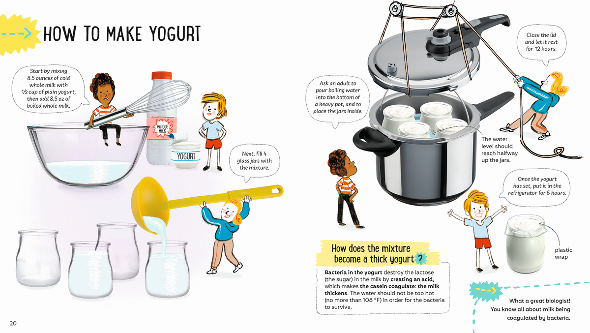 EDC Publishing - There's Science in Milk