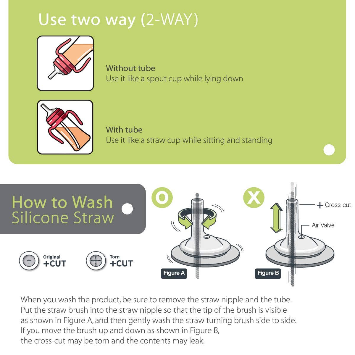 zezebaebae (Grosmimi and Cha&Mom) - Grosmimi PPSU Straw Cup - 10oz (300ml): White