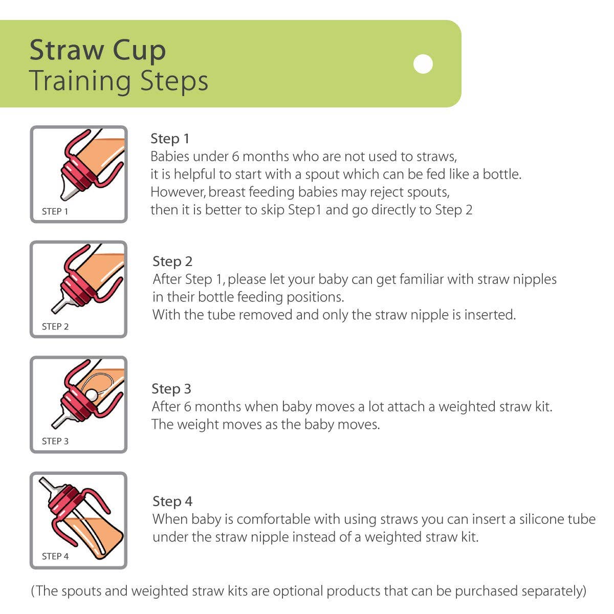 zezebaebae (Grosmimi and Cha&Mom) - Grosmimi PPSU Straw Cup - 10oz (300ml): White