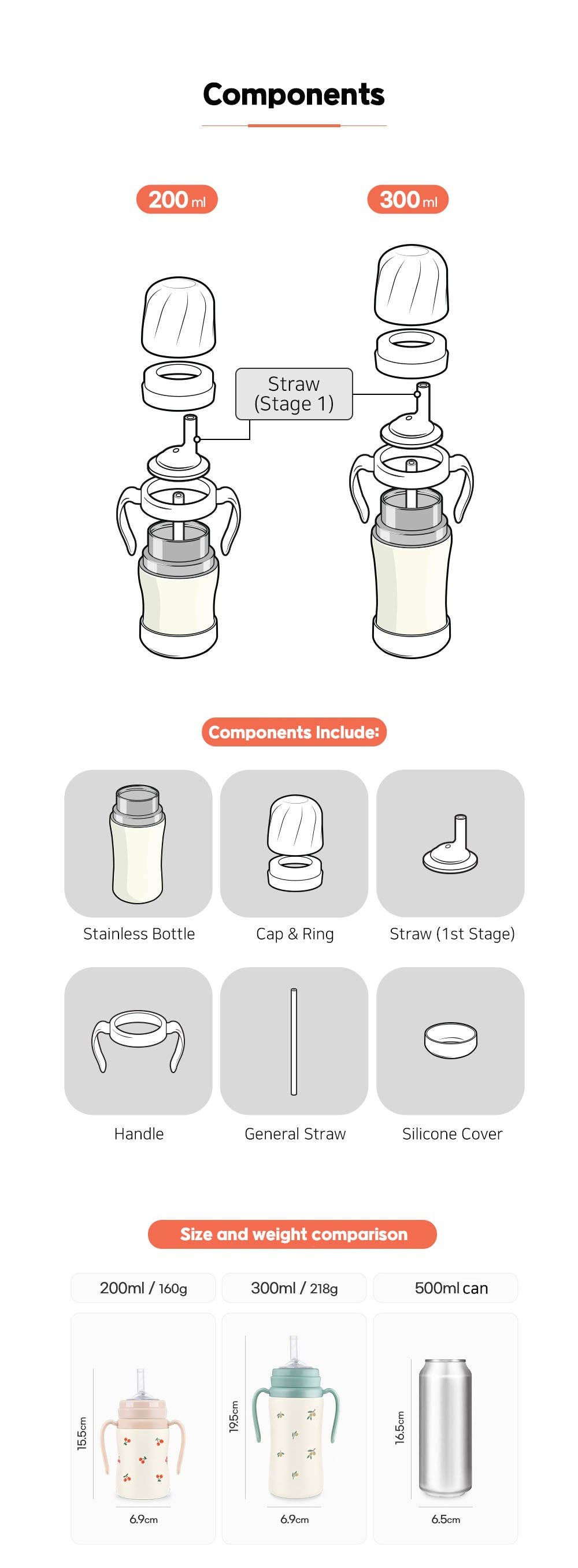 zezebaebae (Grosmimi and Cha&Mom) - Grosmimi Stainless Steel Straw Cup with Flip Top - 10oz (300ml): Olive_Pistachio